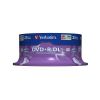 Verbatim Double Layer, Dupla rteg, DL DVD
